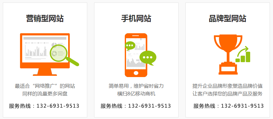 網(wǎng)站建設(shè)哪家好？效果好、質(zhì)量高、性價比高